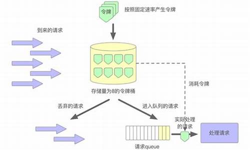 游戏源码 lua_游戏源码 论坛